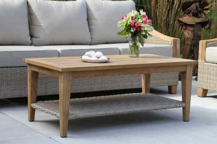 Teak wicker furniture Comparing wicker and teak outdoor furniture durability