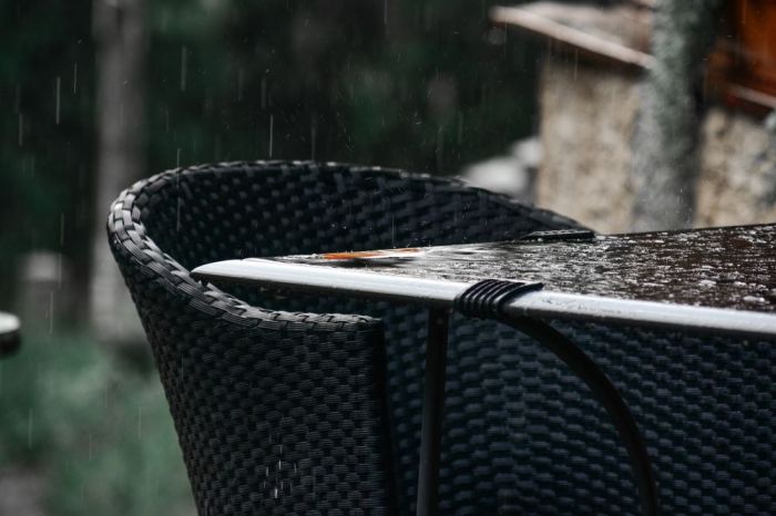 Best outdoor furniture covers for all-weather protection