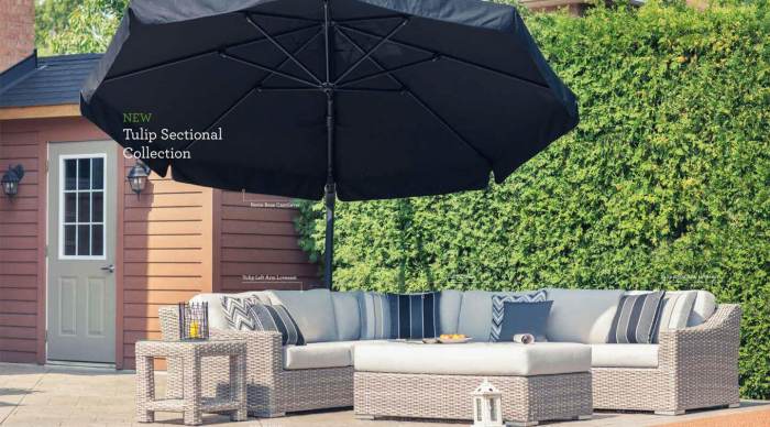 Reliable outdoor furniture brands for Canadian weather